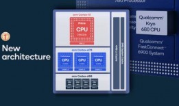 骁龙处理器最新爆料,性能再升级，未来手机新标杆